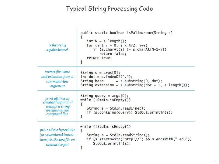 Typical String Processing Code 11 Typical String Processing Code 11