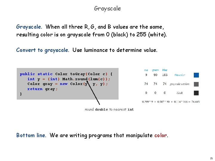 Grayscale. When all three R, G, and B values are the same, resulting color Grayscale. When all three R, G, and B values are the same, resulting color