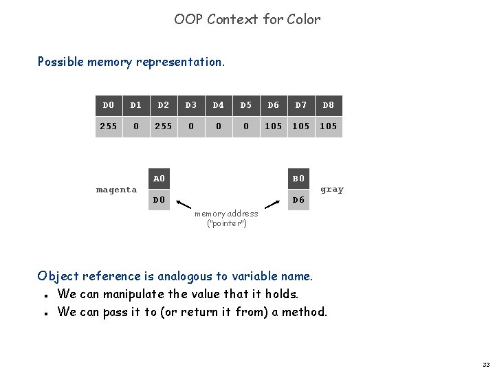 OOP Context for Color Possible memory representation. D 0 D 1 D 2 D OOP Context for Color Possible memory representation. D 0 D 1 D 2 D