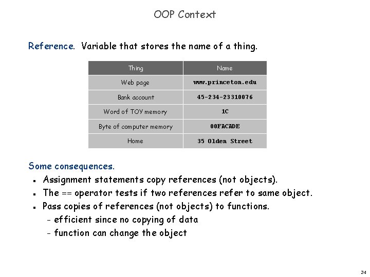 OOP Context Reference. Variable that stores the name of a thing. Thing Name Web OOP Context Reference. Variable that stores the name of a thing. Thing Name Web