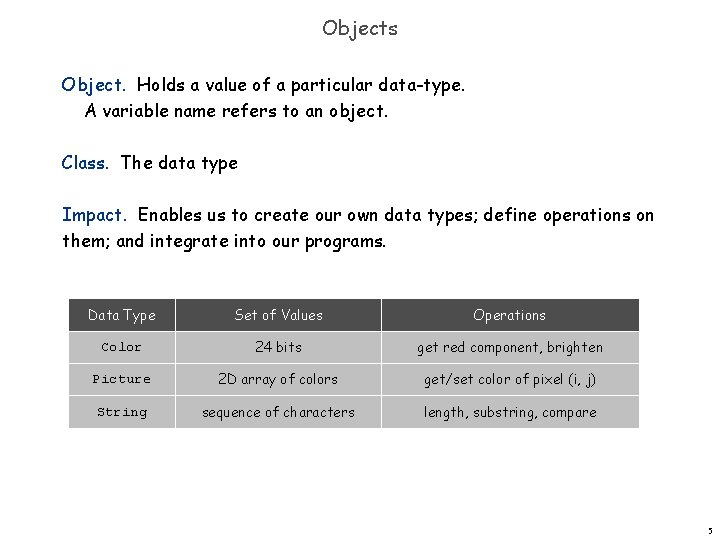 Objects Object. Holds a value of a particular data-type. A variable name refers to Objects Object. Holds a value of a particular data-type. A variable name refers to