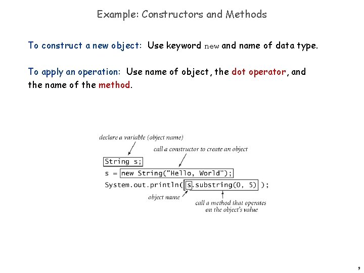 Example: Constructors and Methods To construct a new object: Use keyword new and name Example: Constructors and Methods To construct a new object: Use keyword new and name