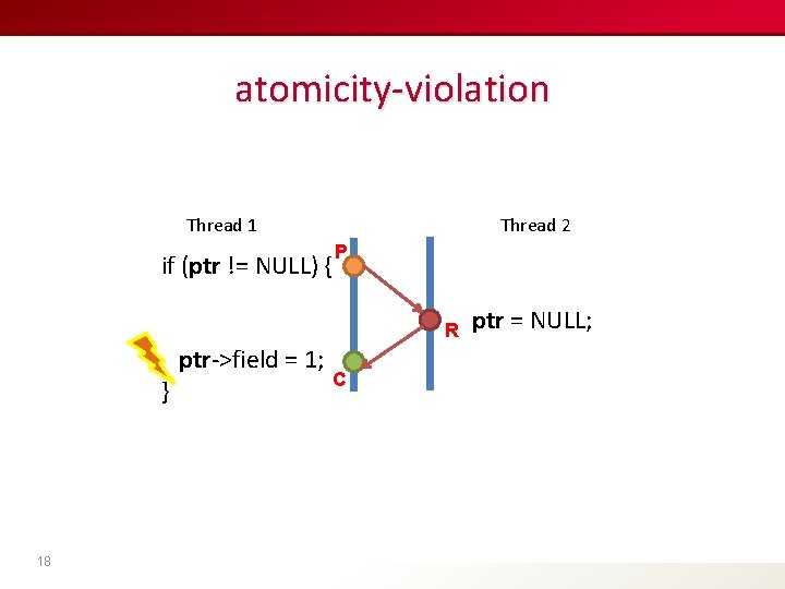 atomicity-violation Thread 1 if (ptr != NULL) { Thread 2 P R } 18