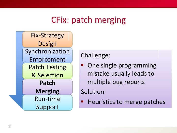 CFix: patch merging Fix-Strategy Design Synchronization Enforcement Patch Testing & Selection Patch Merging Run-time