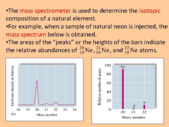  • The mass spectrometer is used to determine the isotopic composition of a