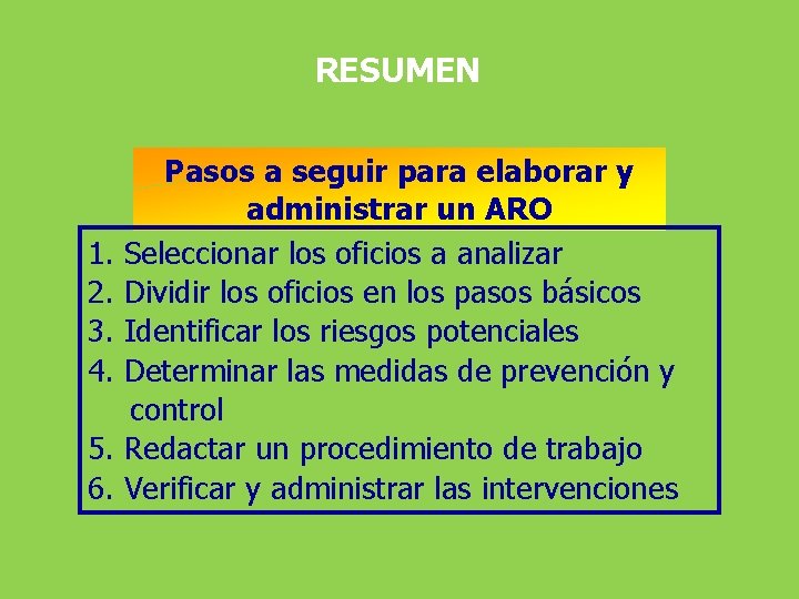 RESUMEN 1. 2. 3. 4. 5. 6. Pasos a seguir para elaborar y administrar