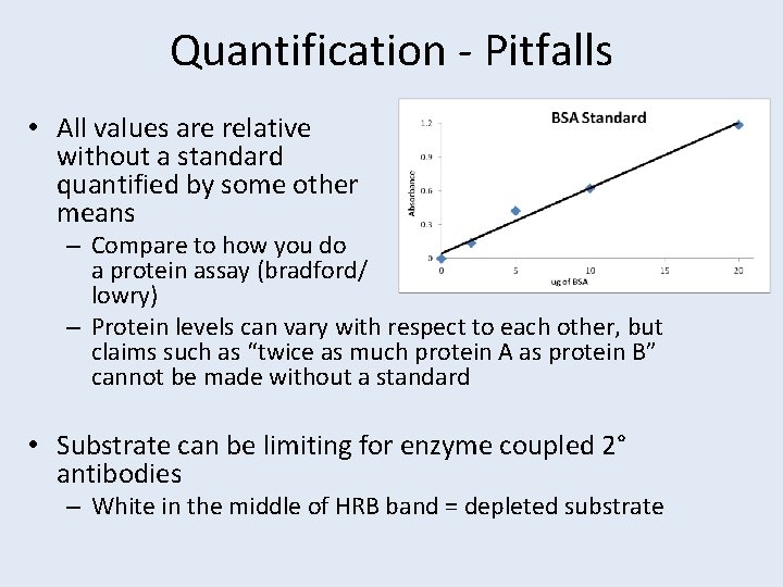 Quantification - Pitfalls • All values are relative without a standard quantified by some