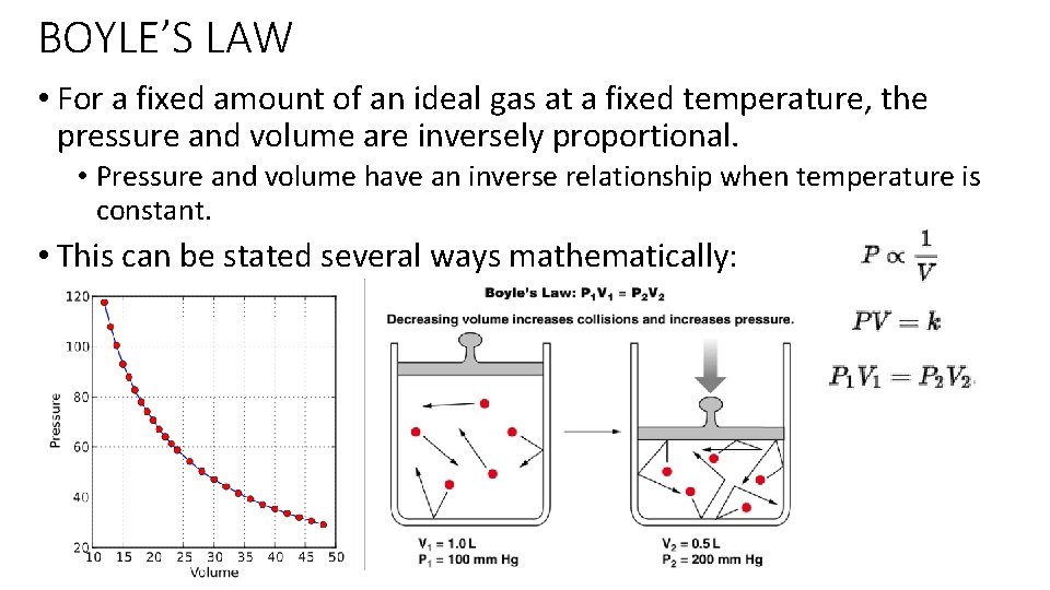 BOYLE’S LAW • For a fixed amount of an ideal gas at a fixed