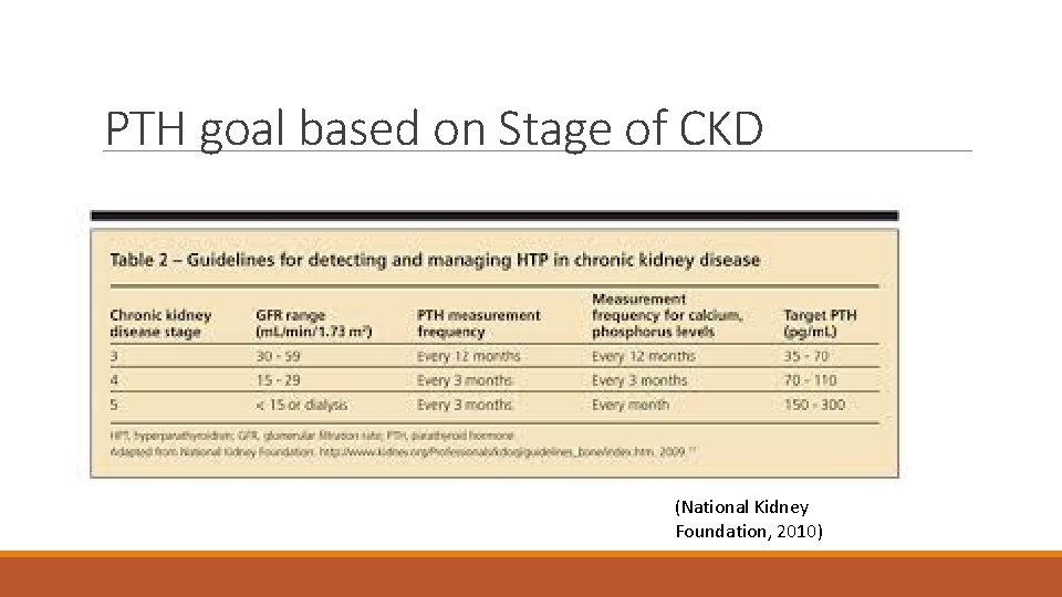 PTH goal based on Stage of CKD (National Kidney Foundation, 2010) 