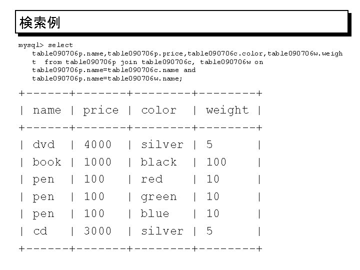 検索例 mysql> select table 090706 p. name, table 090706 p. price, table 090706 c.