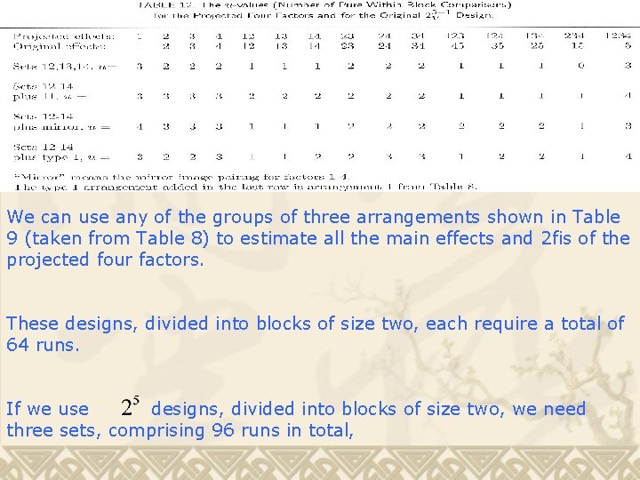 We can use any of the groups of three arrangements shown in Table 9