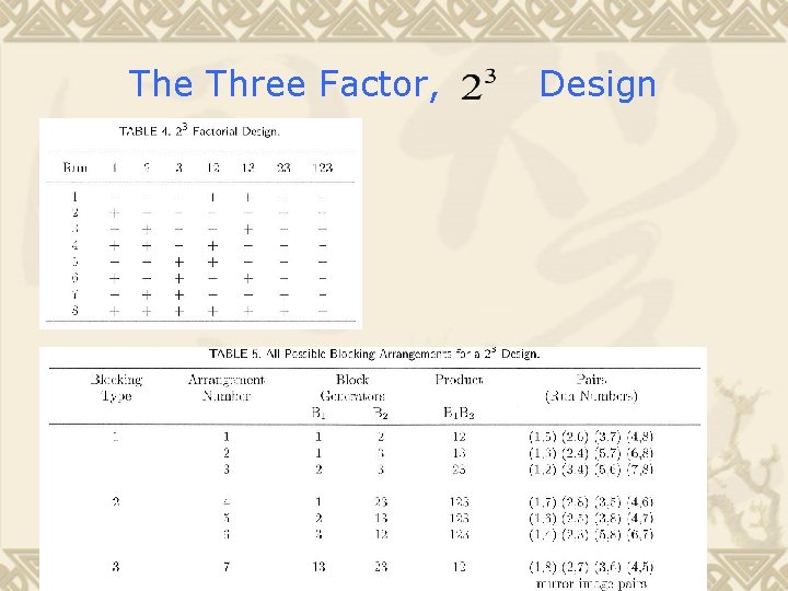The Three Factor, Design 