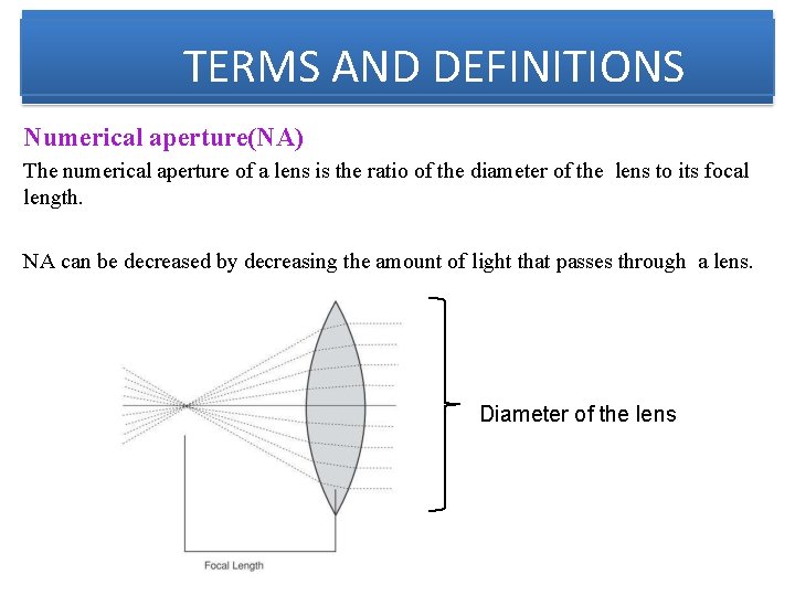TERMS AND DEFINITIONS Numerical aperture(NA) The numerical aperture of a lens is the ratio