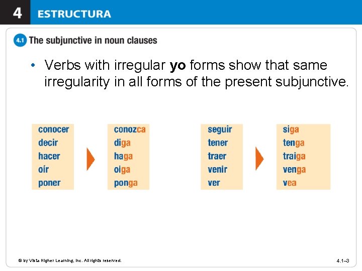  • Verbs with irregular yo forms show that same irregularity in all forms