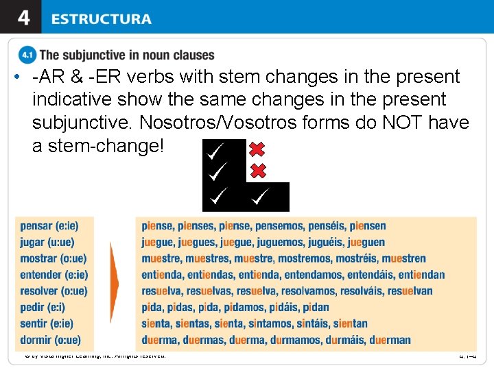  • -AR & -ER verbs with stem changes in the present indicative show