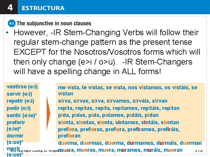  • However, -IR Stem-Changing Verbs will follow their regular stem-change pattern as the