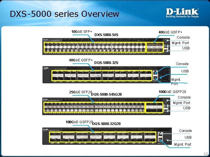 DXS-5000 series Overview 10 Gb. E SFP+ DXS-5000 -54 S 40 Gb. E QSFP+