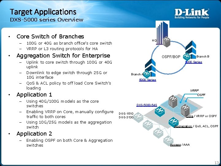 Target Applications DXS-5000 series Overview • Core Switch of Branches – – • Aggregation