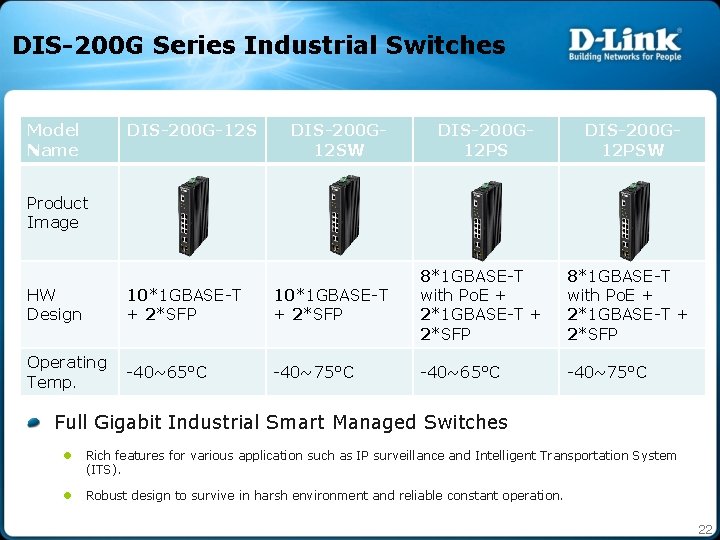 DIS-200 G Series Industrial Switches Model DIS-200 G-12 S Product Models Name DIS-200 G