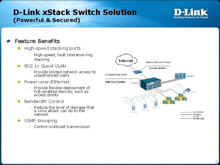 D-Link x. Stack Switch Solution (Powerful & Secured) Feature Benefits l High-speed stacking ports