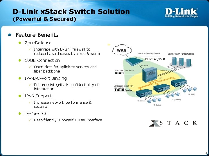 D-Link x. Stack Switch Solution (Powerful & Secured) Feature Benefits l Zone. Defense ü