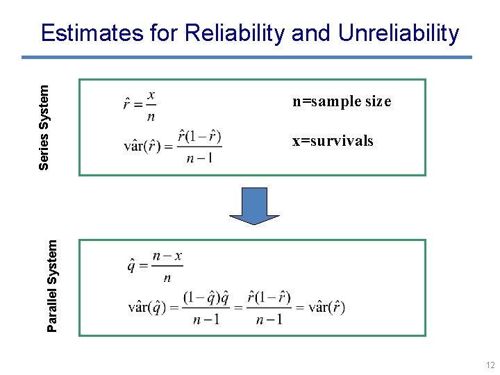 n=sample size x=survivals Parallel System Series System Estimates for Reliability and Unreliability 12 
