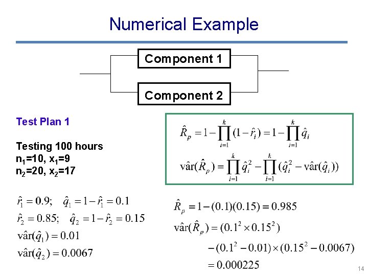 Numerical Example Component 1 Component 2 Test Plan 1 Testing 100 hours n 1=10,