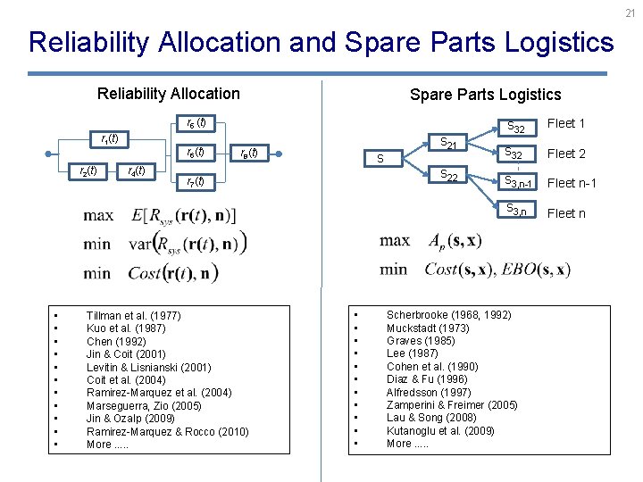 21 Reliability Allocation and Spare Parts Logistics Reliability Allocation Spare Parts Logistics r 5