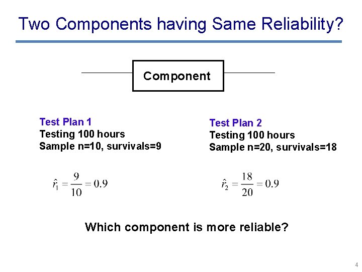 Two Components having Same Reliability? Component Test Plan 1 Testing 100 hours Sample n=10,