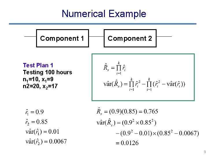 Numerical Example Component 1 Component 2 Test Plan 1 Testing 100 hours n 1=10,