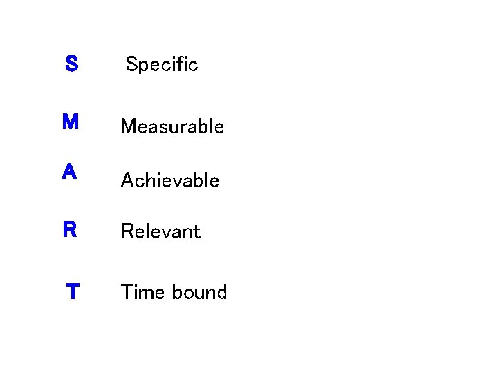 S Specific M Measurable A Achievable R Relevant T Time bound 