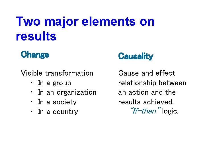 Two major elements on results Change Causality Visible transformation • In a group •