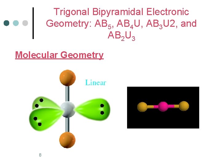 Trigonal Bipyramidal Electronic Geometry: AB 5, AB 4 U, AB 3 U 2, and