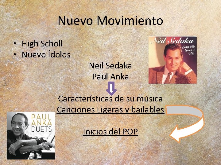Nuevo Movimiento • High Scholl • Nuevo Ídolos Neil Sedaka Paul Anka Características de
