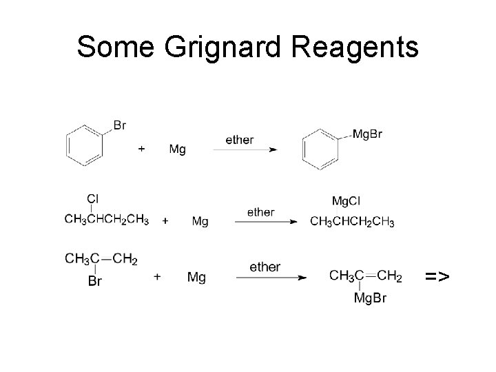 Some Grignard Reagents => 