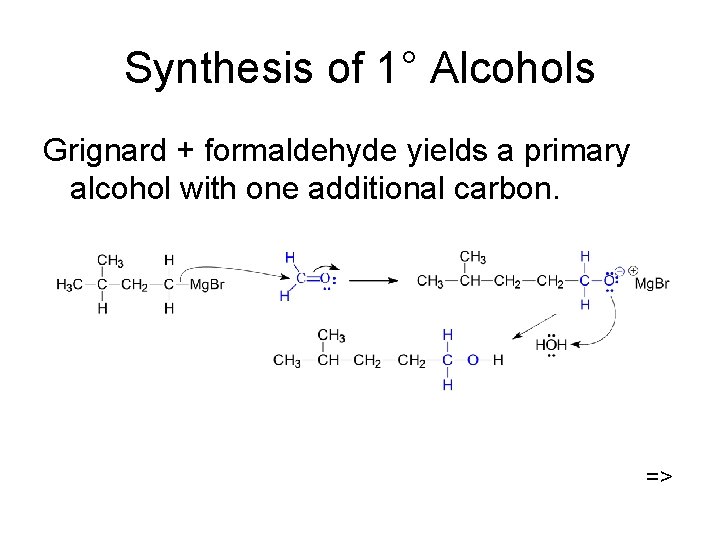Synthesis of 1° Alcohols Grignard + formaldehyde yields a primary alcohol with one additional