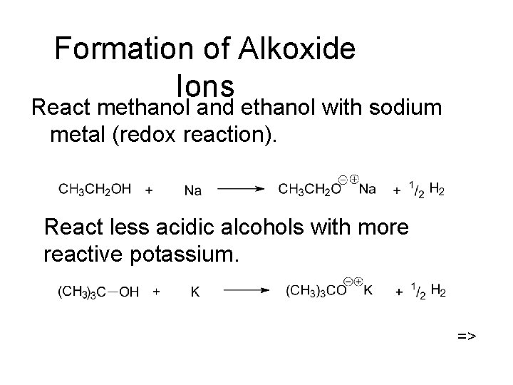 Formation of Alkoxide Ions React methanol and ethanol with sodium metal (redox reaction). React