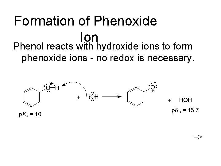 Formation of Phenoxide Ion Phenol reacts with hydroxide ions to form phenoxide ions -