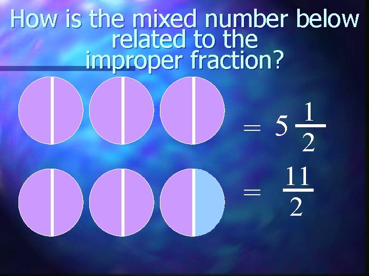 How is the mixed number below related to the improper fraction? 1 = 5