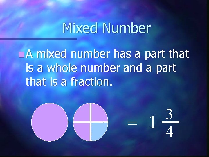 Mixed Number n. A mixed number has a part that is a whole number
