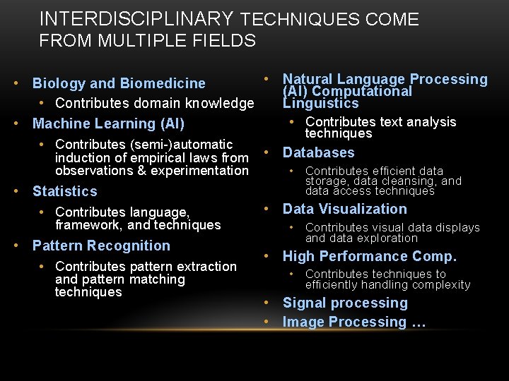 INTERDISCIPLINARY TECHNIQUES COME FROM MULTIPLE FIELDS • Natural Language Processing • Biology and Biomedicine