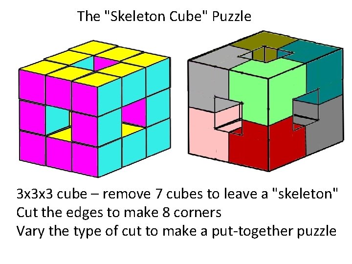 The "Skeleton Cube" Puzzle 3 x 3 x 3 cube – remove 7 cubes
