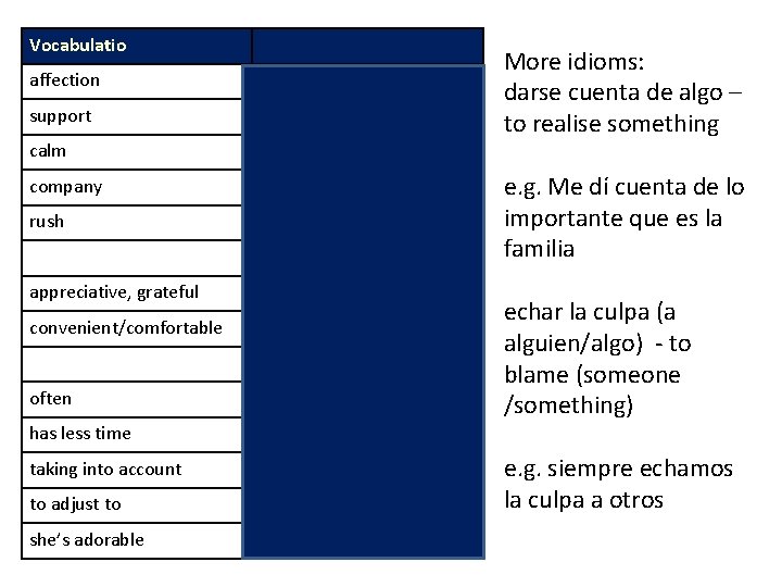 Vocabulatio affection el cariño support el aployo calm el sosiego company la empresa rush