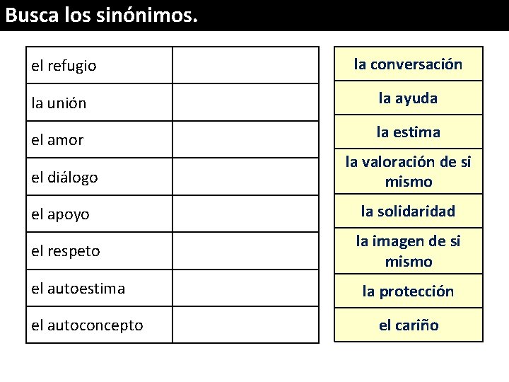 Busca los sinónimos. el refugio la conversación la unión la ayuda el amor la