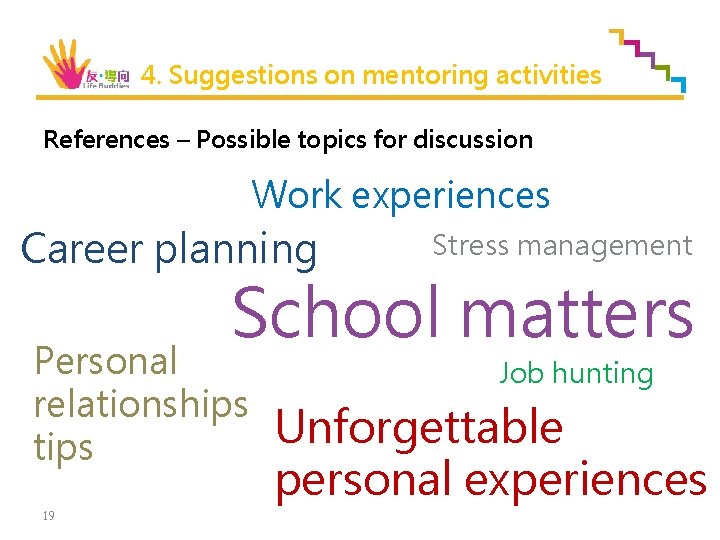 4. Suggestions on mentoring activities References – Possible topics for discussion Work experiences Career