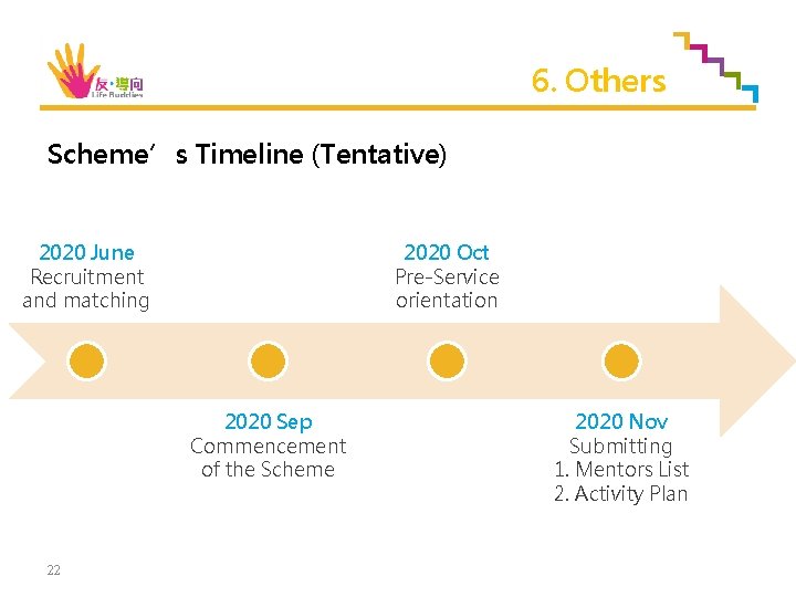 6. Others Scheme’s Timeline (Tentative) 2020 June Recruitment and matching 2020 Oct Pre-Service orientation