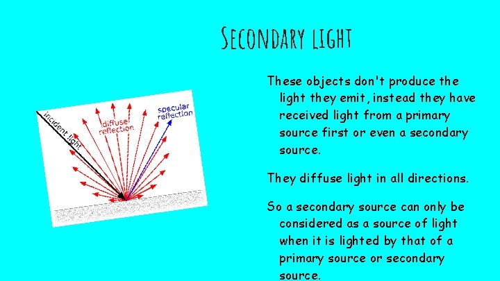 Secondary light These objects don't produce the light they emit, instead they have received