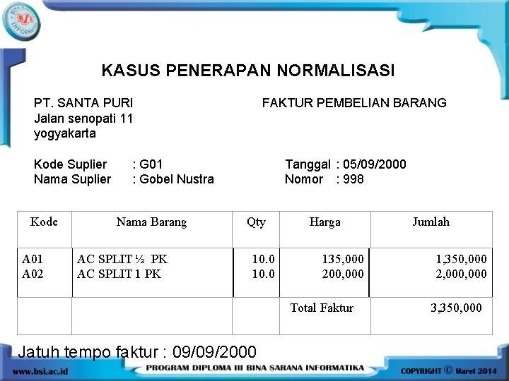 KASUS PENERAPAN NORMALISASI PT. SANTA PURI Jalan senopati 11 yogyakarta Kode Suplier : G