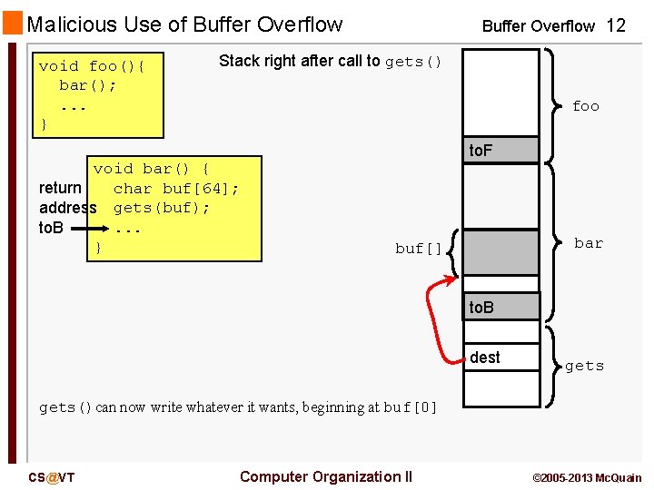 Malicious Use of Buffer Overflow void foo(){ bar(); . . . } Buffer Overflow