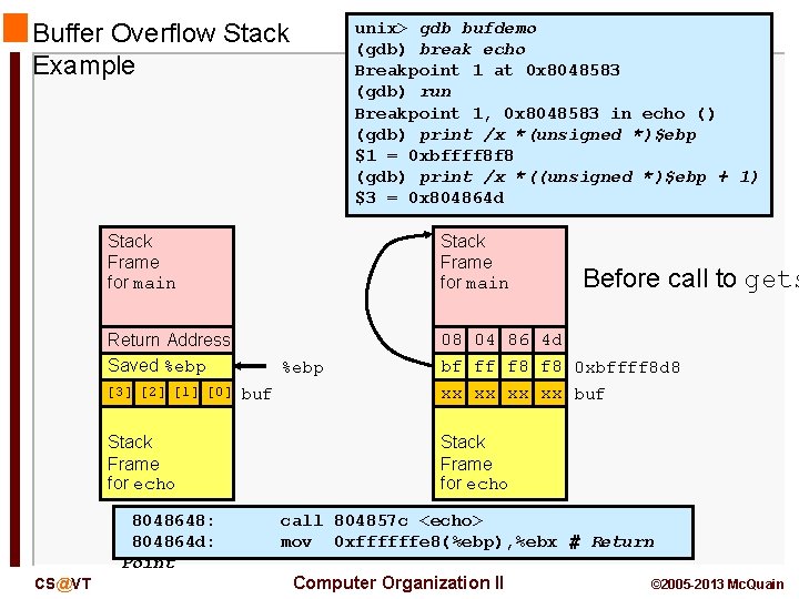 unix> gdb bufdemo Buffer Overflow 7 (gdb) break echo Breakpoint 1 at 0 x